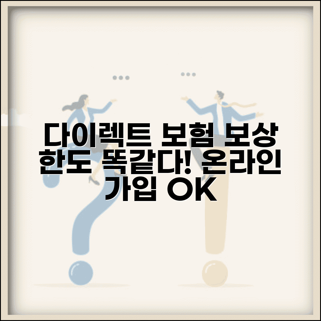 다이렉트 보험 보상 한도 동일 | 온라인 가입이라도 오프라인과 동일한 보상 한도와 서비스