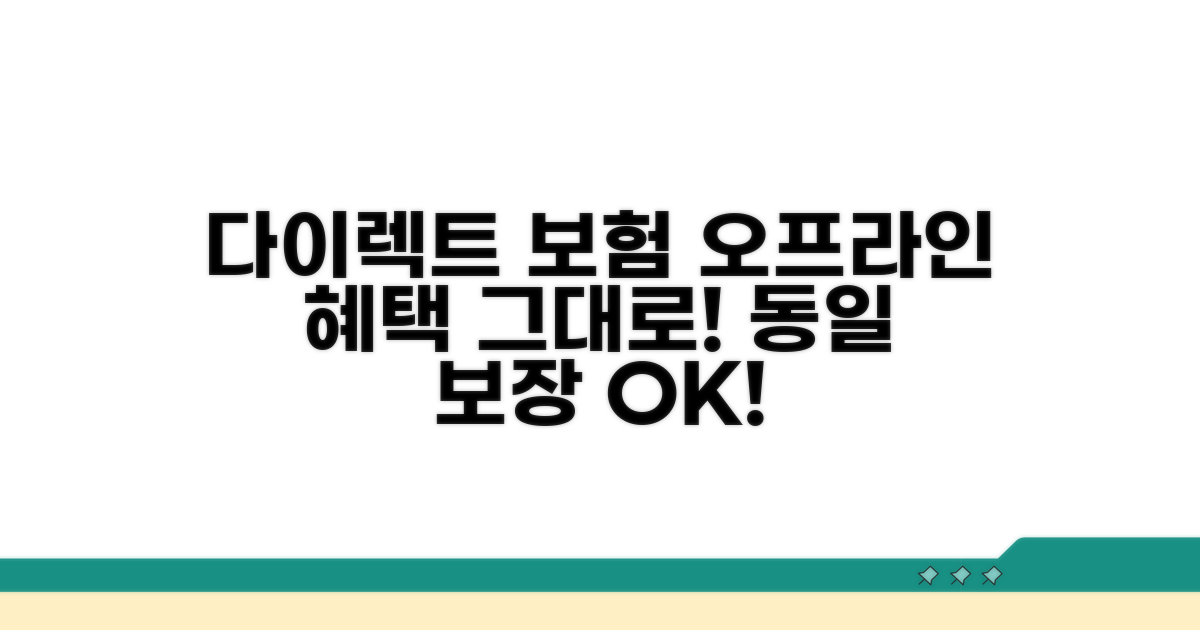 다이렉트 보험, 오프라인과 동일 혜택