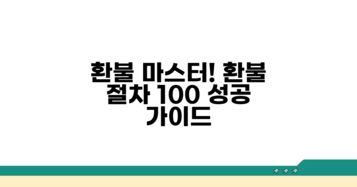 환불 절차 완벽 가이드