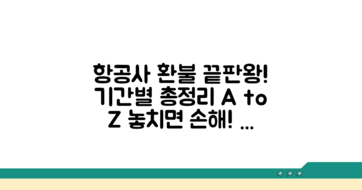 항공사별 환불 기간 비교