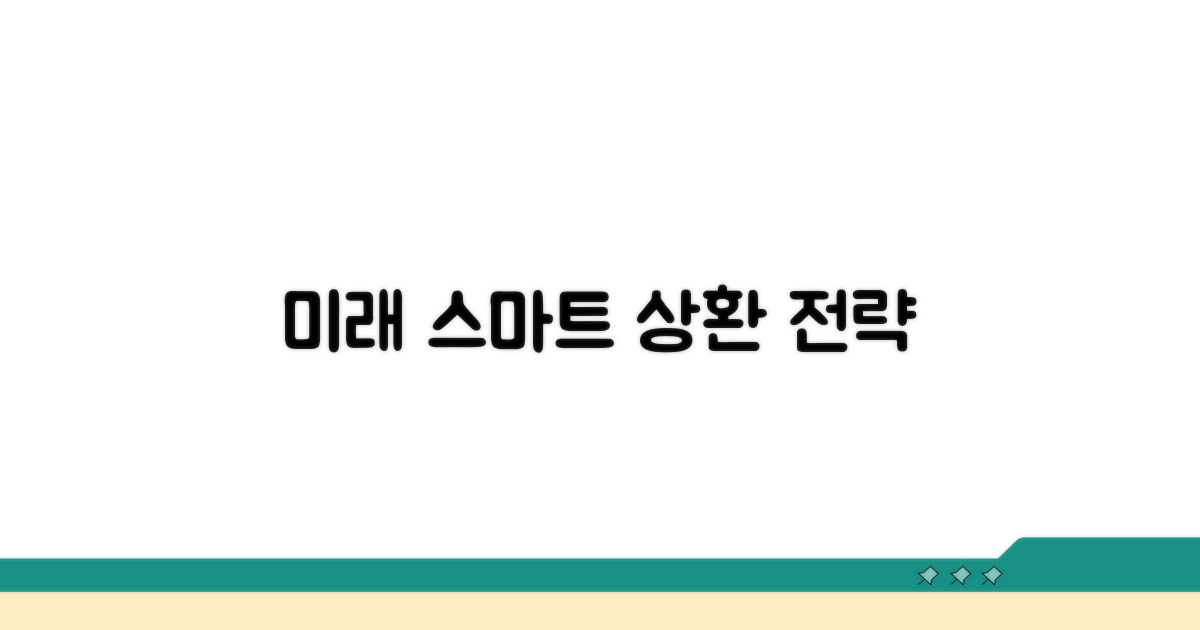 미래를 위한 스마트한 상환 전략