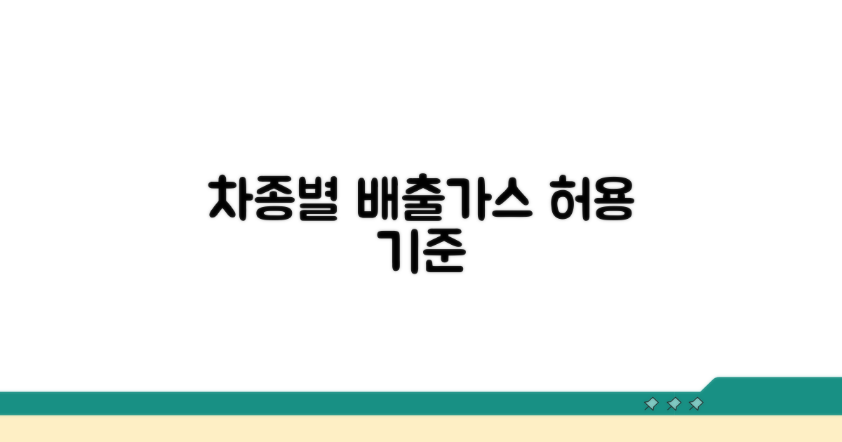 차종별 배출가스 허용 기준 상세 분석