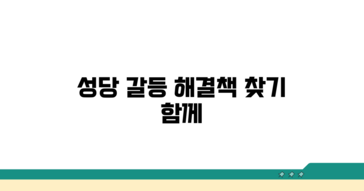 성당 측과 해결 방안 모색하기