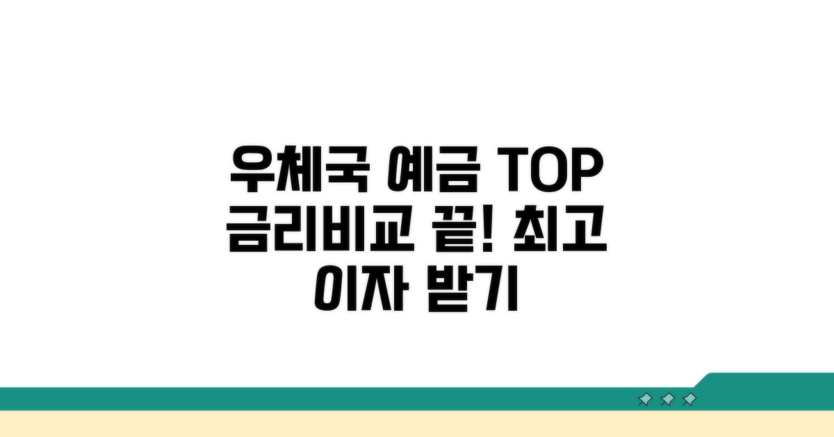 우체국 정기예금 금리 비교