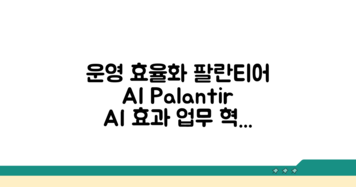 운영 효율화, 팔란티어 AI 플랫폼 효과