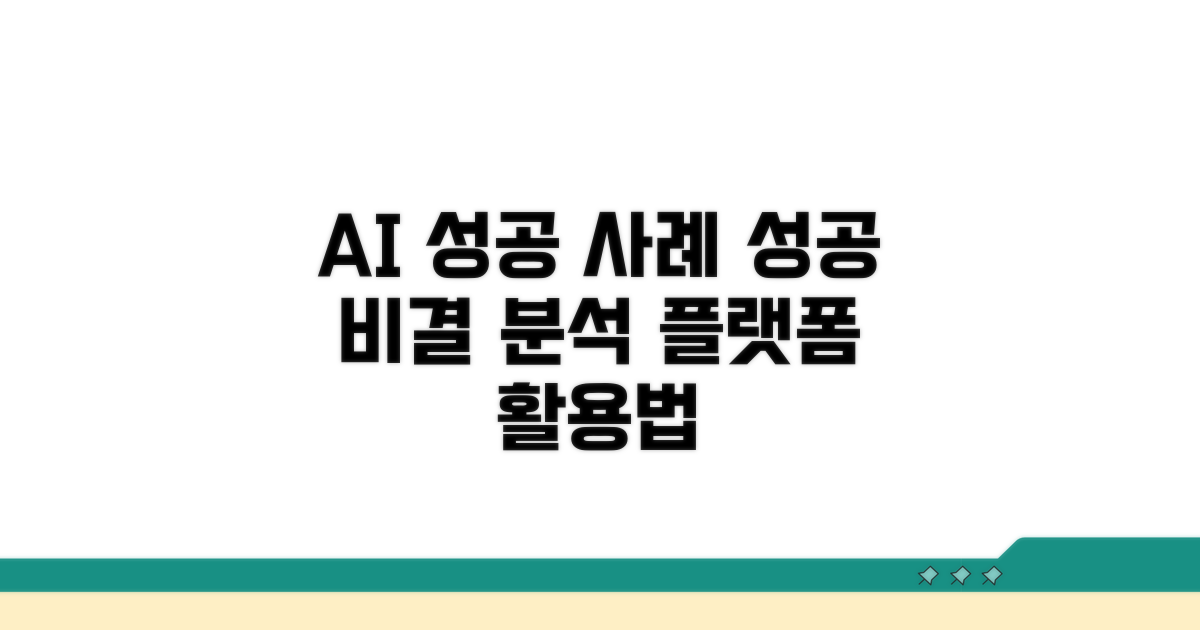 AI 플랫폼 성공, 주요 활용 사례 분석