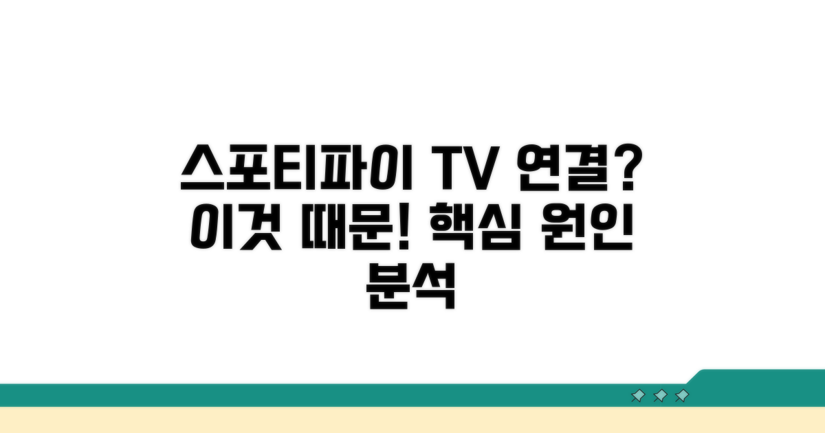 스포티파이 TV 연결 실패 원인 분석