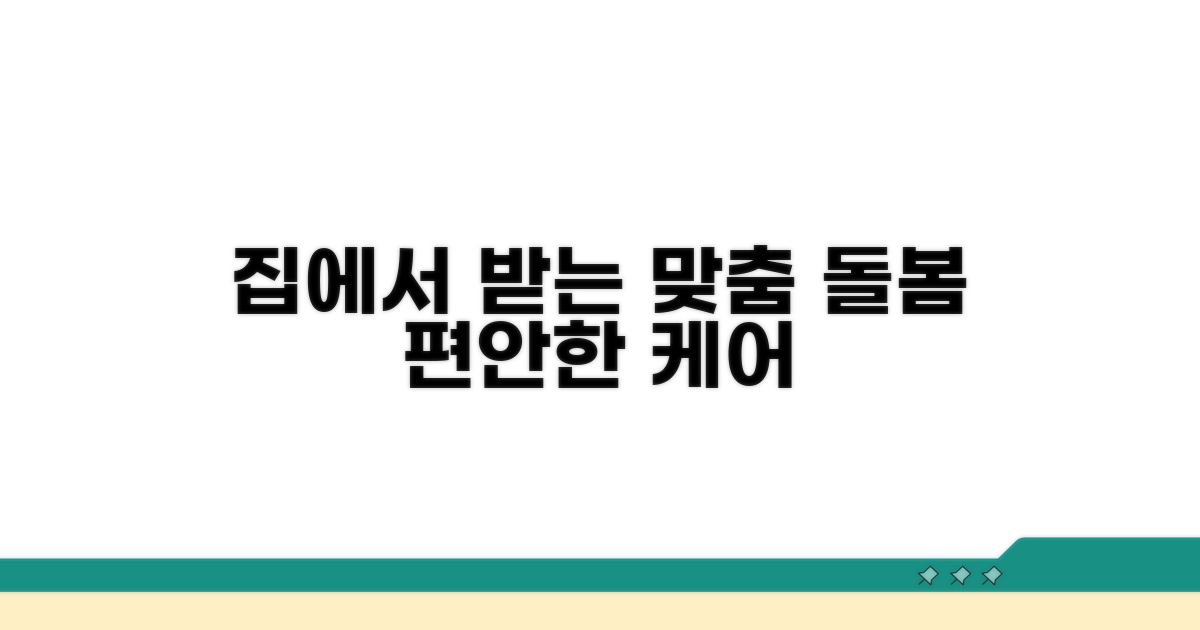 집에서 받는 맞춤 돌봄 서비스