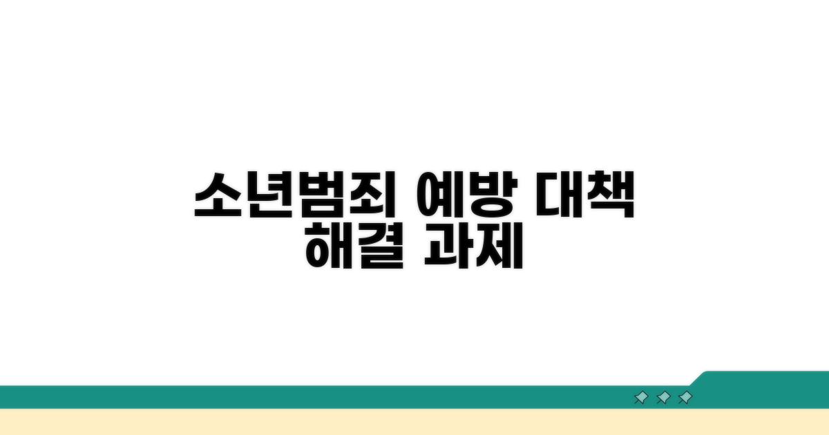 소년범죄 예방 대책과 과제