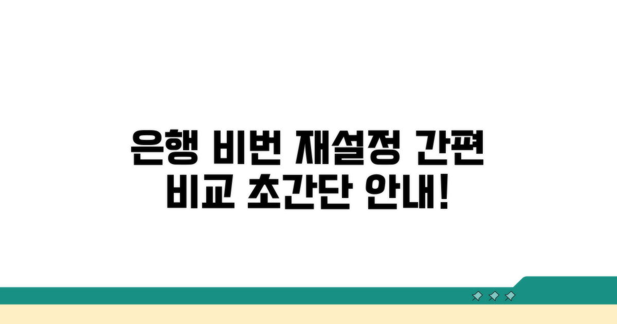은행별 비밀번호 재설정 방법 비교