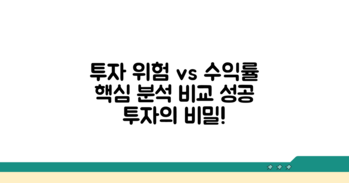 투자 위험과 수익률 분석