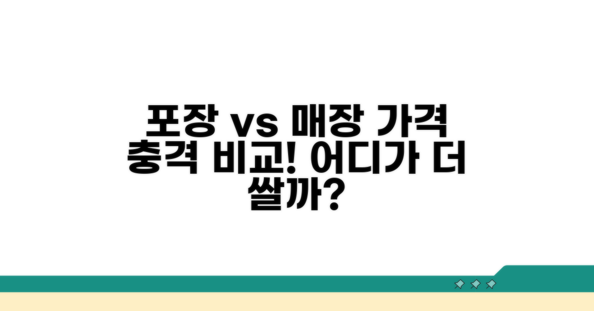 포장 vs 매장, 가격 차이 완벽 비교