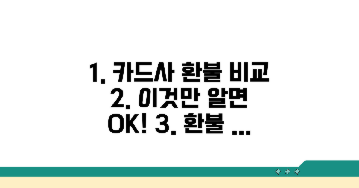 카드사별 환불 정책 비교 분석