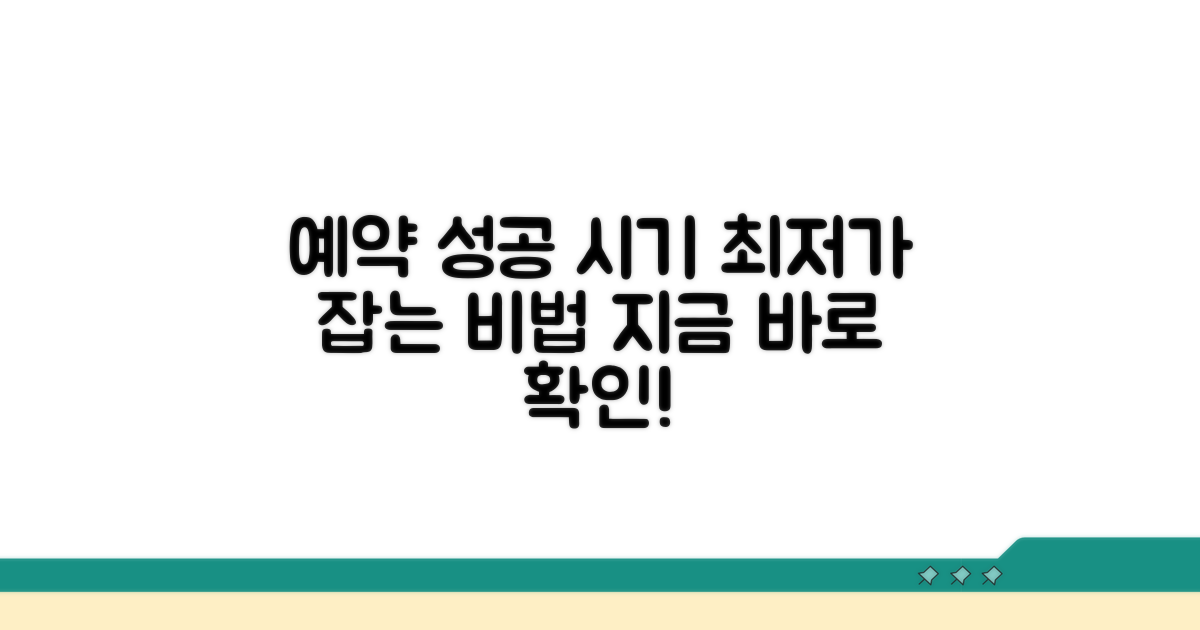 최저가 예약 성공 시기 분석