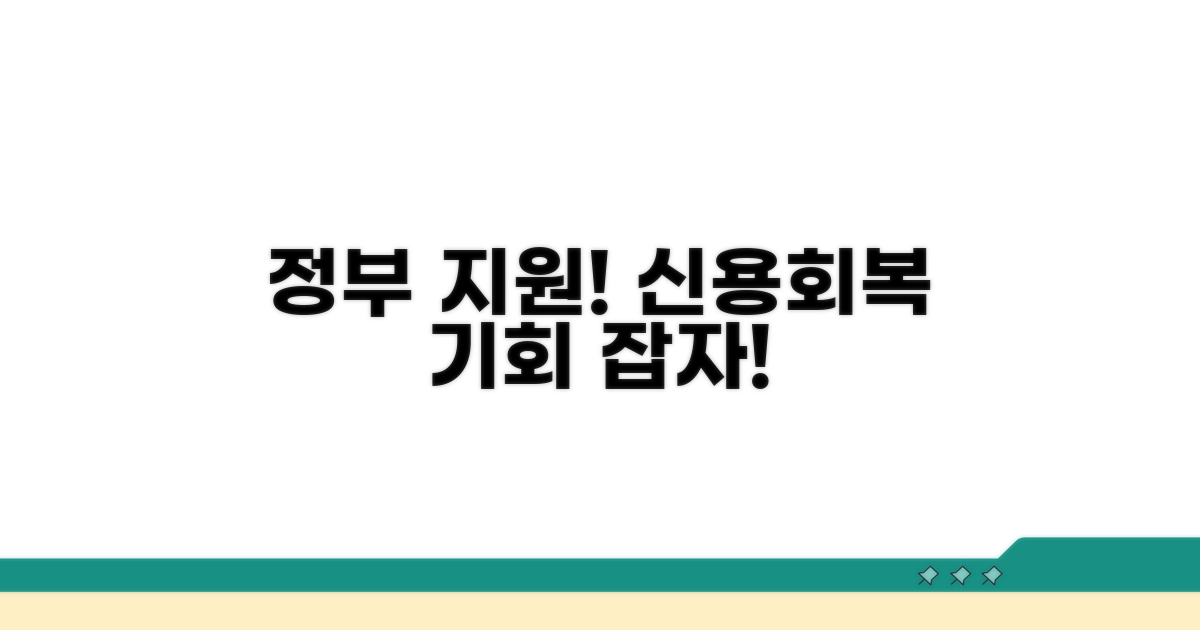 정부 지원 정책과 신용회복 지원