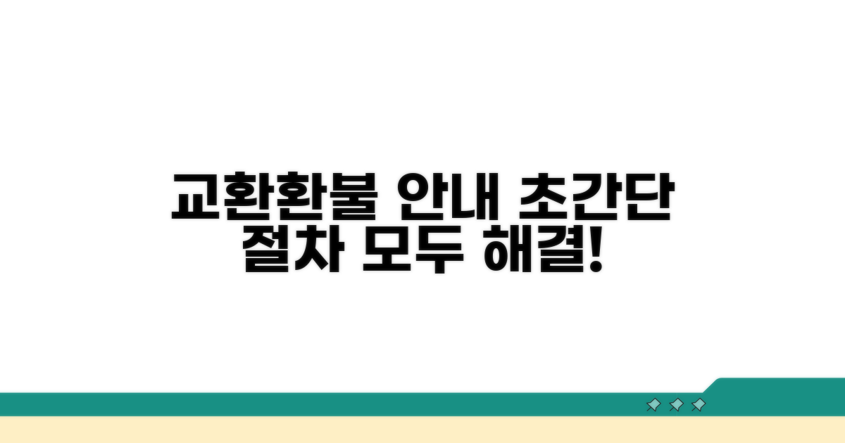 교환 및 환불 절차 완벽 안내
