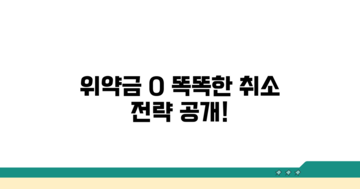 위약금 최소화, 똑똑한 취소 전략