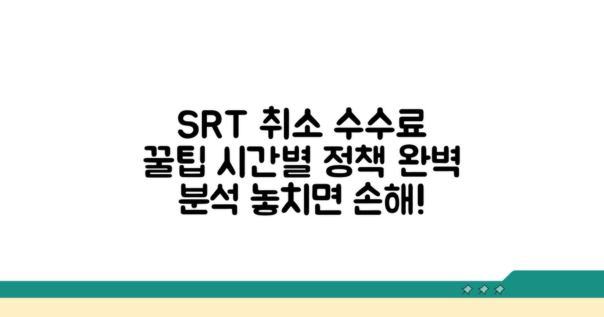 SRT 취소 수수료, 시간별 정책 완벽 분석