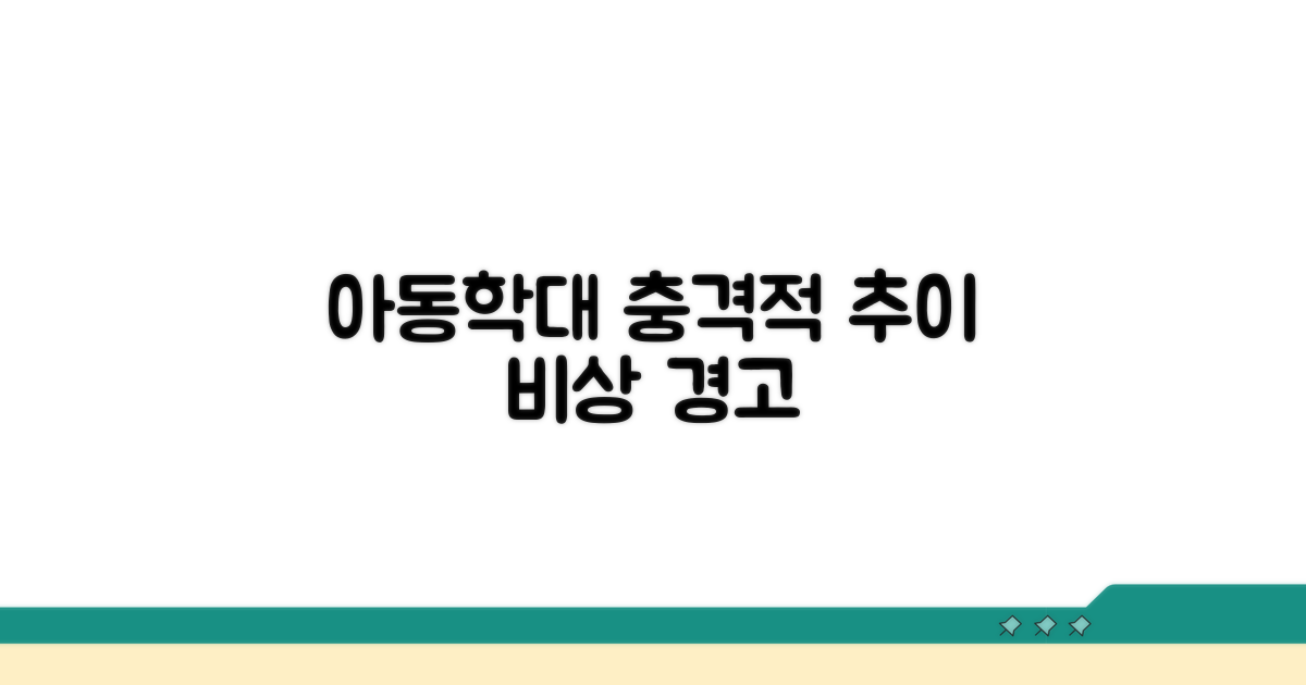 아동학대 발생 추이 분석