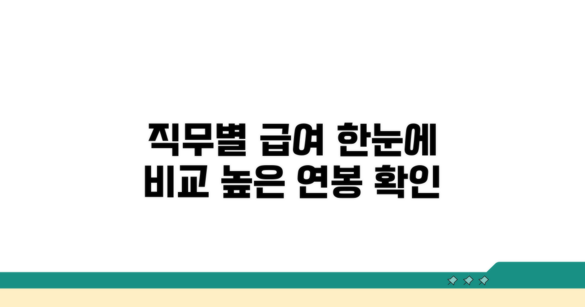 직무별 임금 수준, 한눈에 확인하기