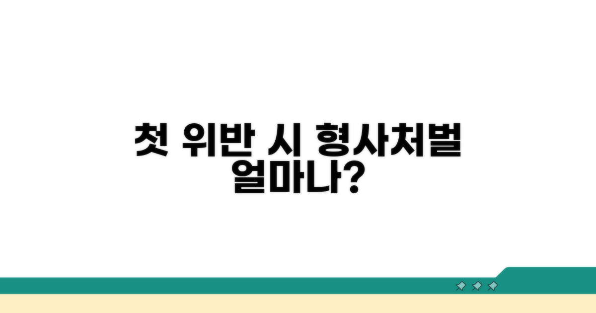 첫 위반 시 형사처벌 범위는?