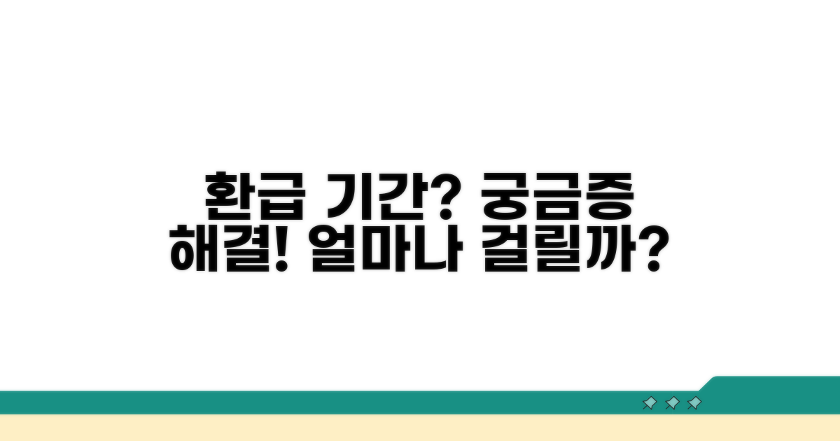 환급 기간, 얼마나 걸릴까?