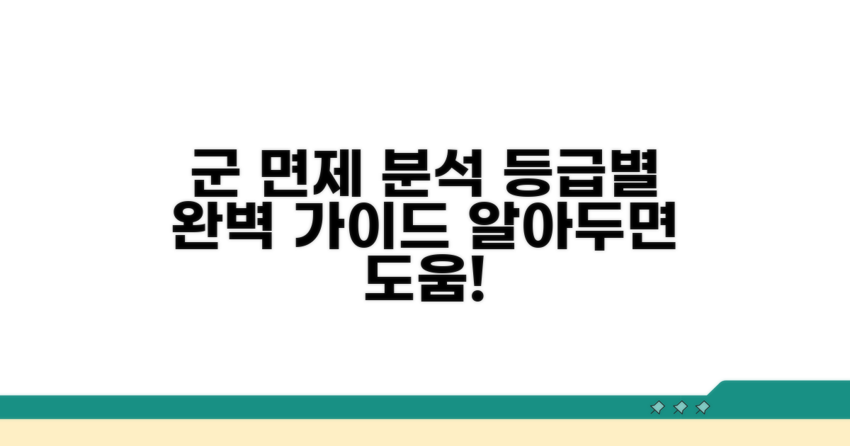 군대 면제 등급별 완벽 분석