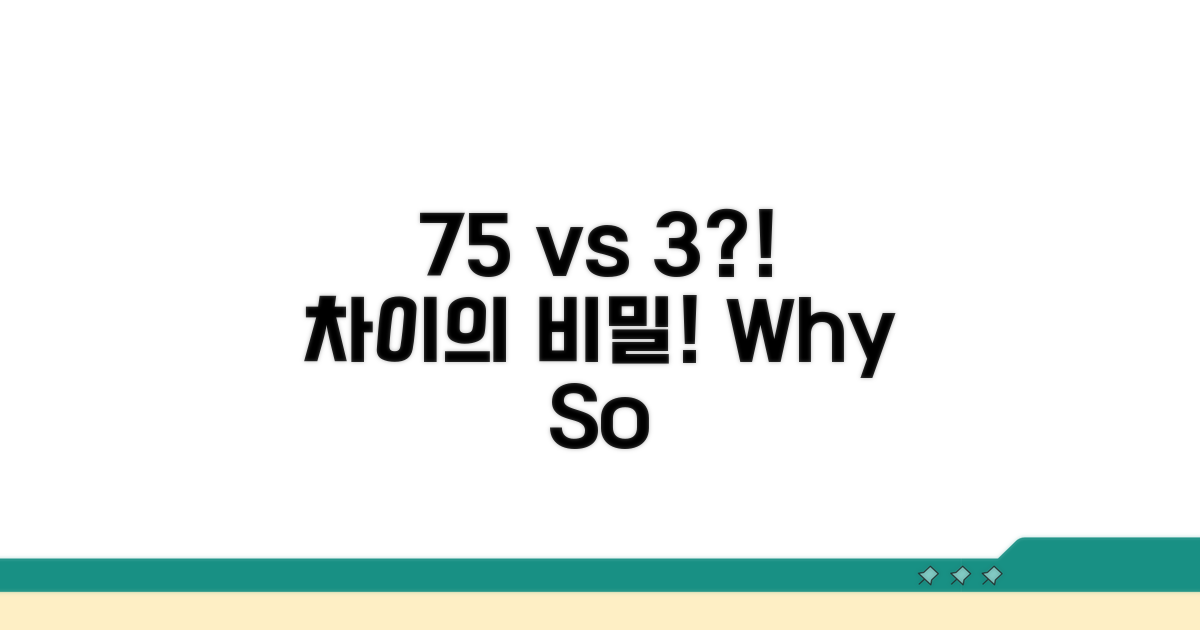 75% vs 3%, 왜 다를까?