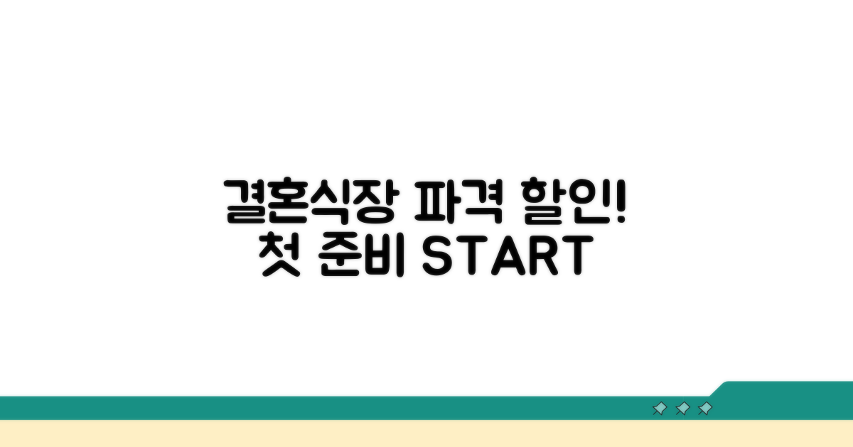 결혼식장 대관료 할인, 첫걸음 떼기