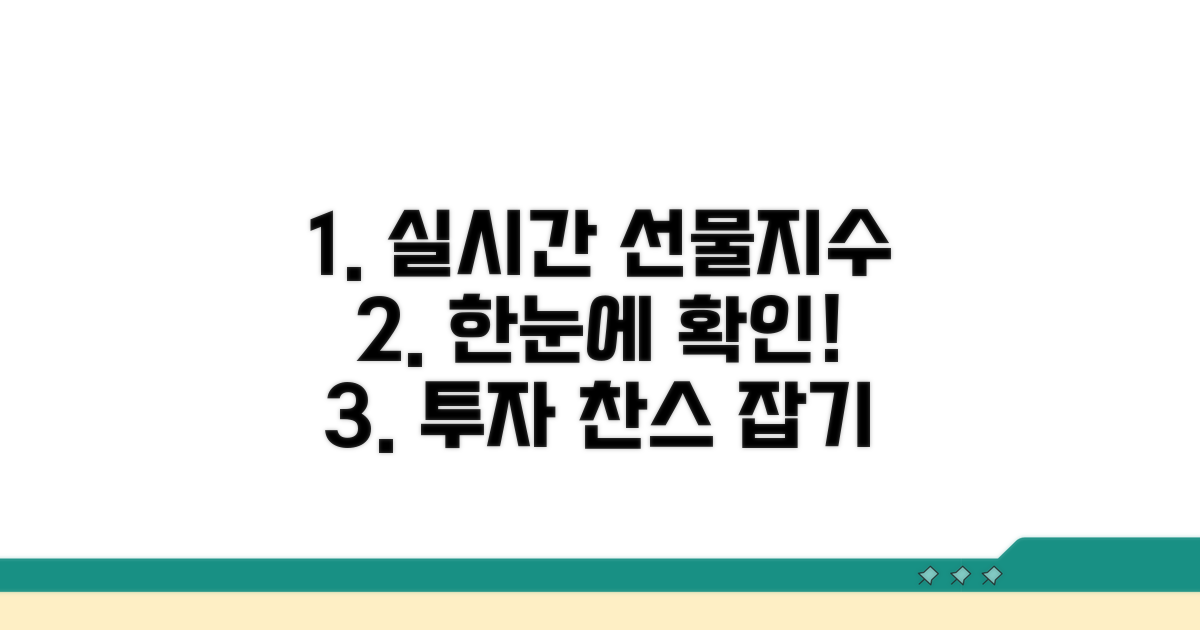 미선물지수 실시간 확인 방법