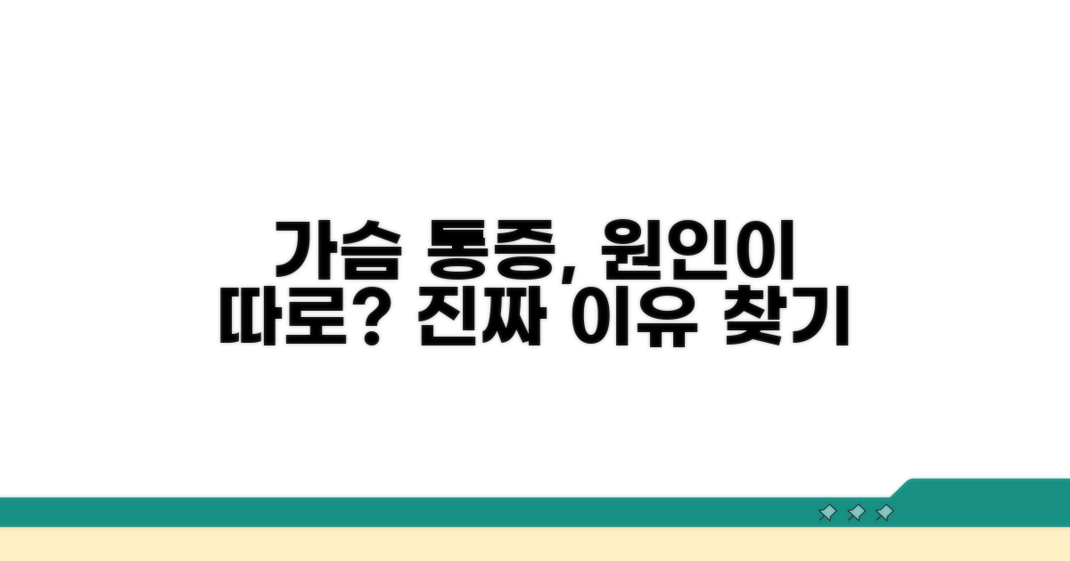 가슴 통증, 원인은 따로 있다?