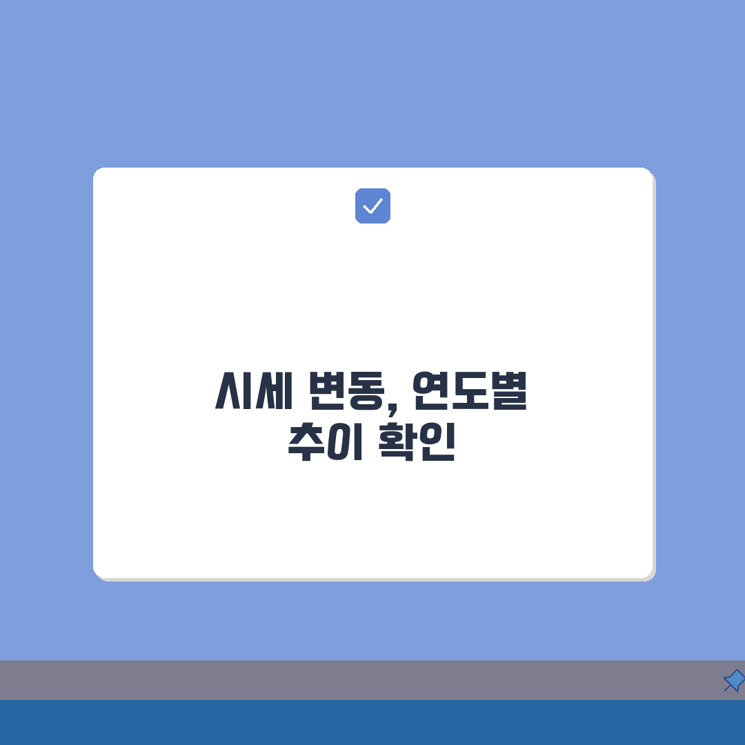 공시지가조회 연도별 변동 추이 분석: 지역별 상승률 TOP 5 비교